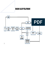 ALUR  (UKURAN 100 cm x 100 cm).docx