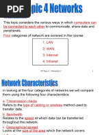 Networking Powerpoint