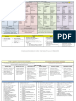 documento-facilitar-la-planificacion-jennifer-santiago.pdf