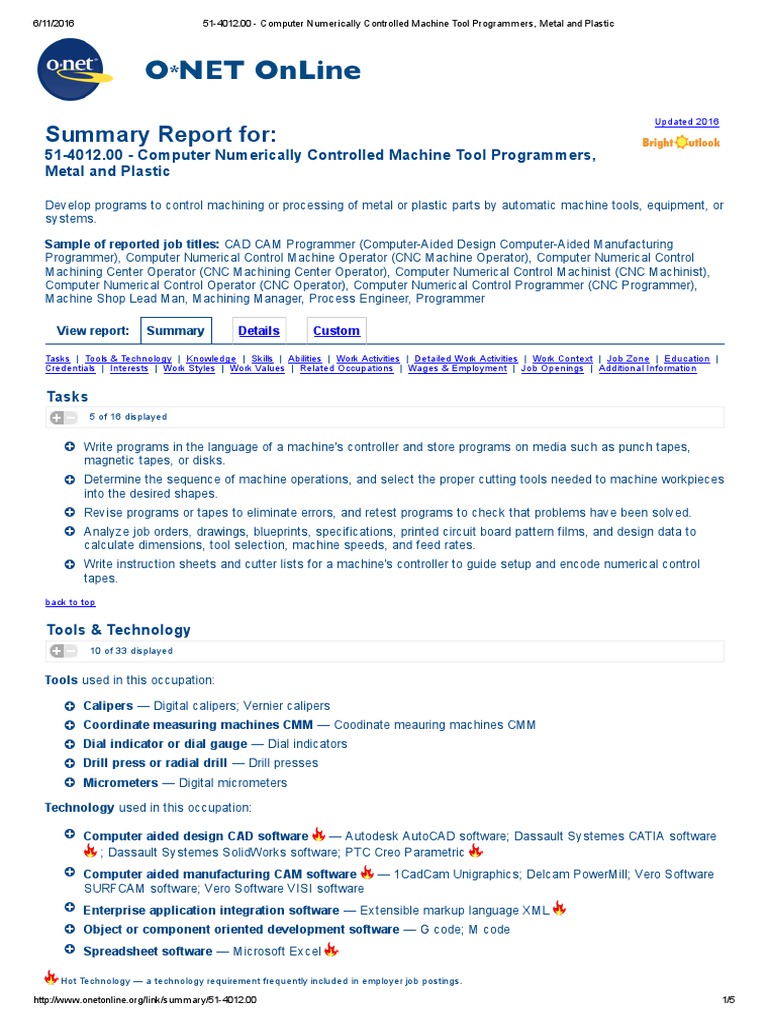 Summary Report For 51 4012.00 Computer Numerically Controlled Machine