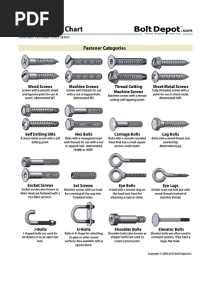 Type of Screws-Chart.pdf