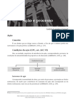 01 - Ação e Processo