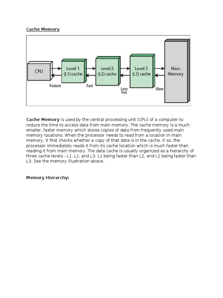 New CFW | PDF