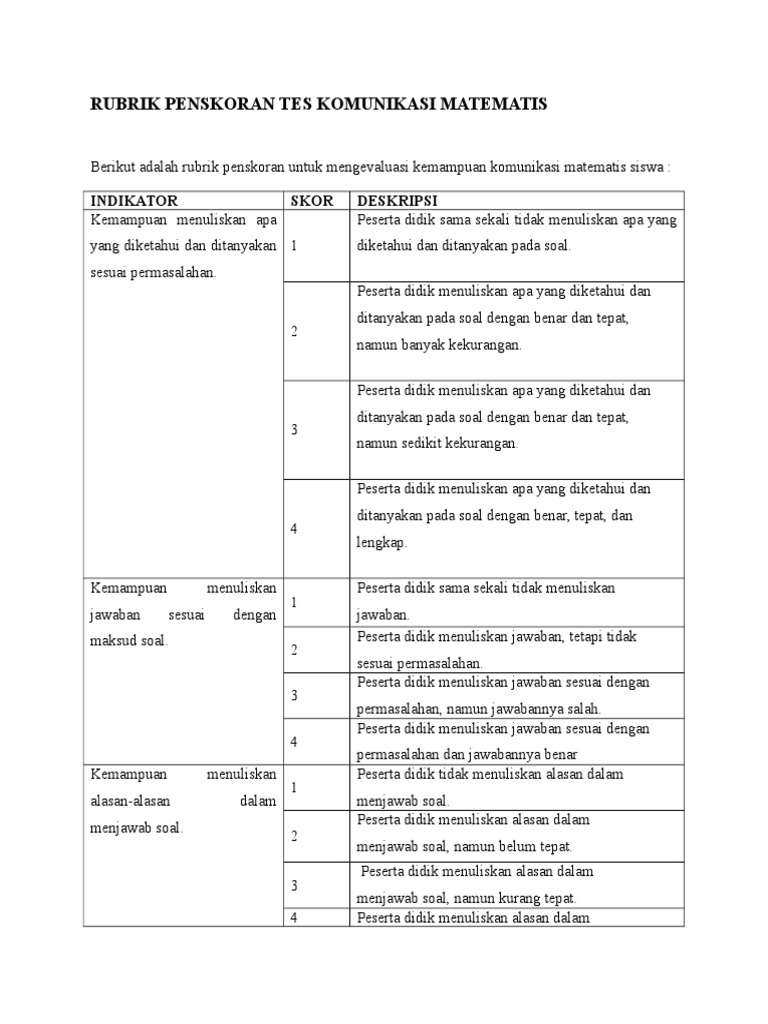 Rubrik Penilaian Matematika | Images and Photos finder