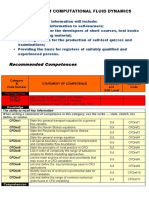 Self-learning CFD.doc