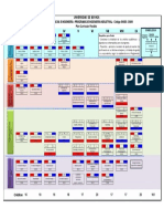 Plan de Estudios