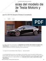 Las Fantasías Del Modelo de Negocio de Tesla Motors