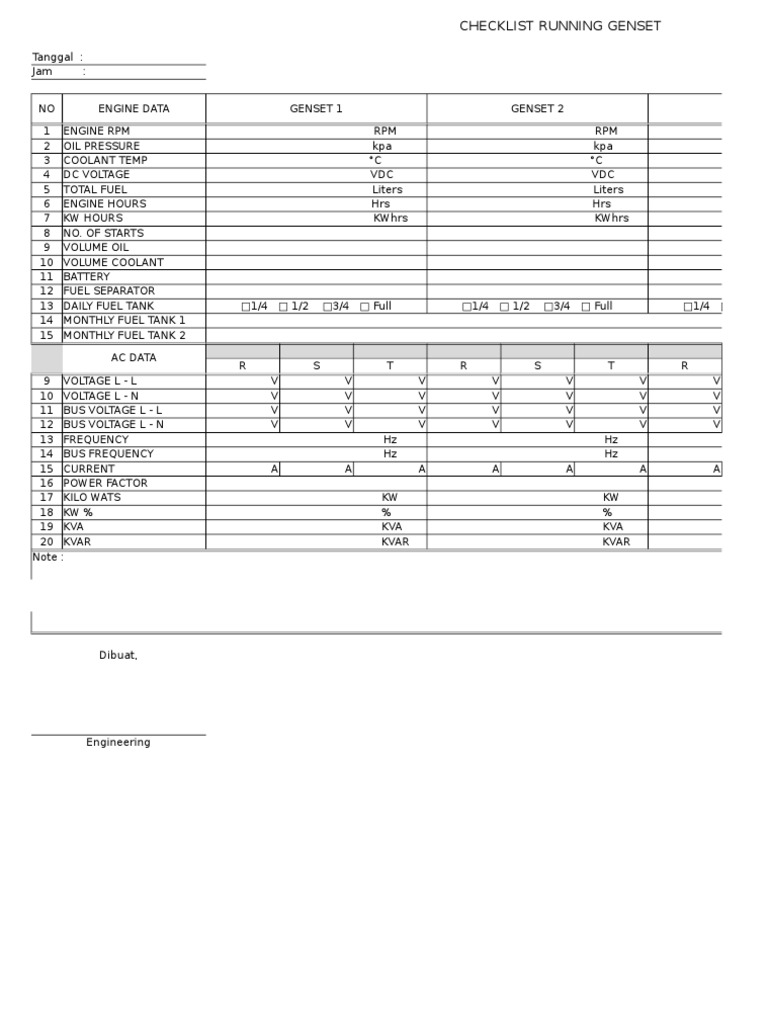 Genset Running Checklist Form | PDF | Physical Quantities | Electric Power