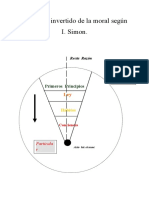 Triangulo de La Moralidad de Simon GRÁFICO