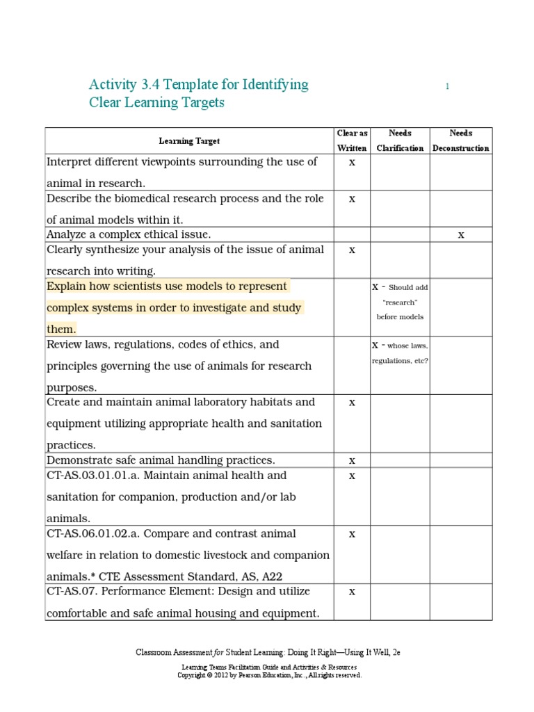 Activity3 4templateforidentifyingclearlearningtargets | PDF