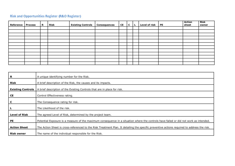 Risk and Opportunities Register Overview | PDF | Technology & Engineering
