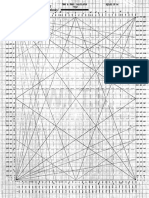 Gann, W.D. - Squareof144