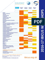 Cat 1 Cat 2 Cat 3: Diploma Categories 1 & 2