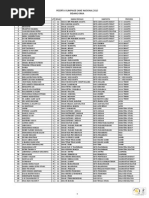 Download OSN 2010 Kimia by kamal SN33401822 doc pdf