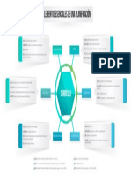 Elementos escenciales de una planificación.pdf