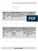 Risk Assessment Form