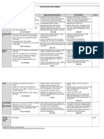 Presentation Rubric Websitepresentation