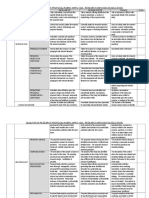 Rubric Proposal MPPU1024 QL - Revised20oct15