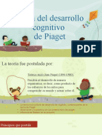Teoría Del Desarrollo Cognitivo, J. Piaget 