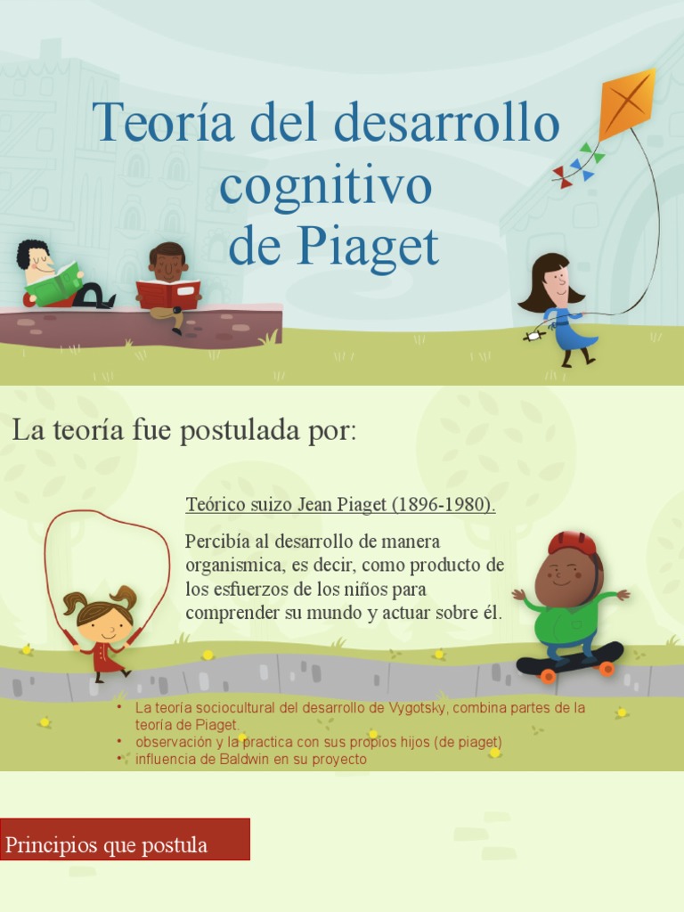 Teoría Del Desarrollo Cognitivo, J. Piaget Desarrollo