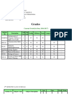 Grades: Current Grade (1st Sem, 2016-2017)