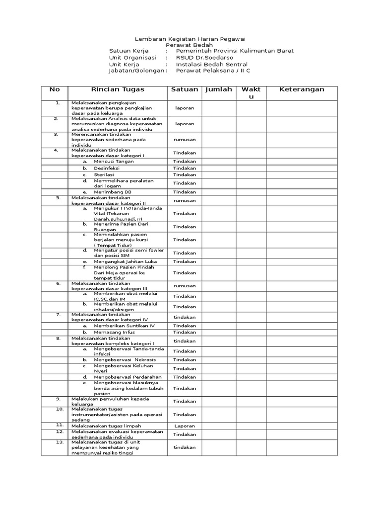 Lembaran Kegiatan Harian Perawat Bedah