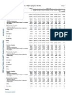 Censo de Población y ViviendTabulados Del Cuestionario Básico, RELIGION