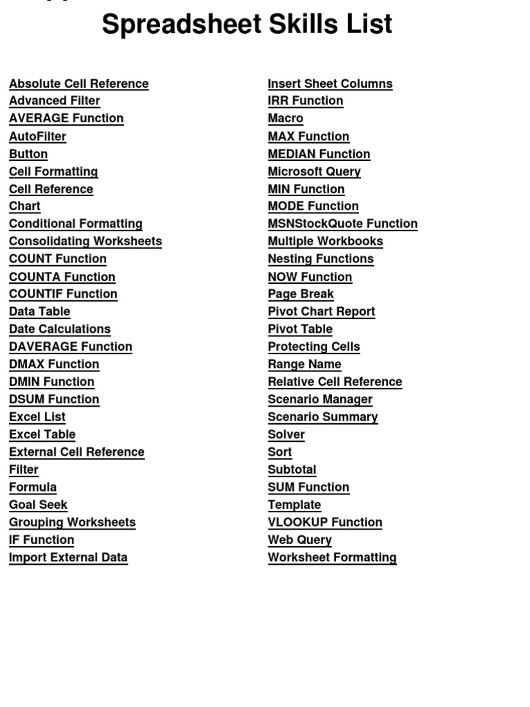 List Of Excel Skills