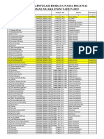 Biodata Pegawai 1 PDF