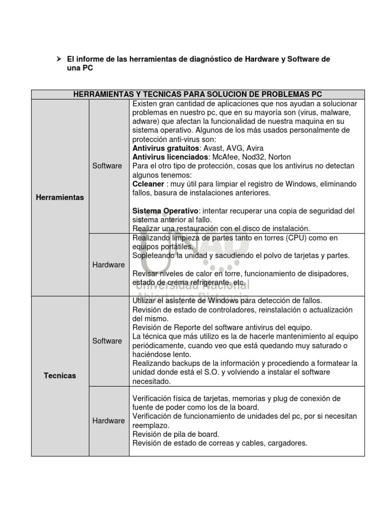 Herramientas Diagnostico Hardware Y Software Pdf Apoyo Archivo De