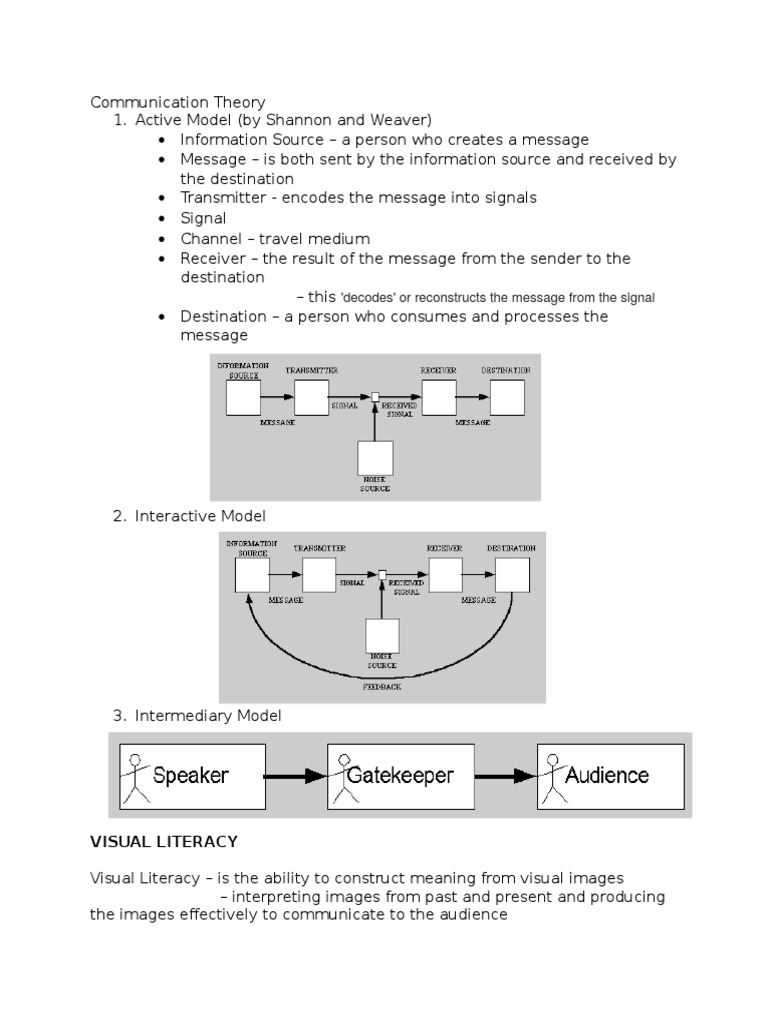 Communication Theory and Visual Literacy | PDF | Human Communication ...