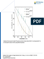 10 1021-Jacs 5b07845figure3