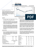 OSK Holdings: Board: Sector: Gics: Market Value - Total: Summary
