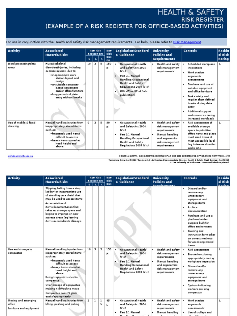 Division OHS Risk Register Example Office Occupational Safety And