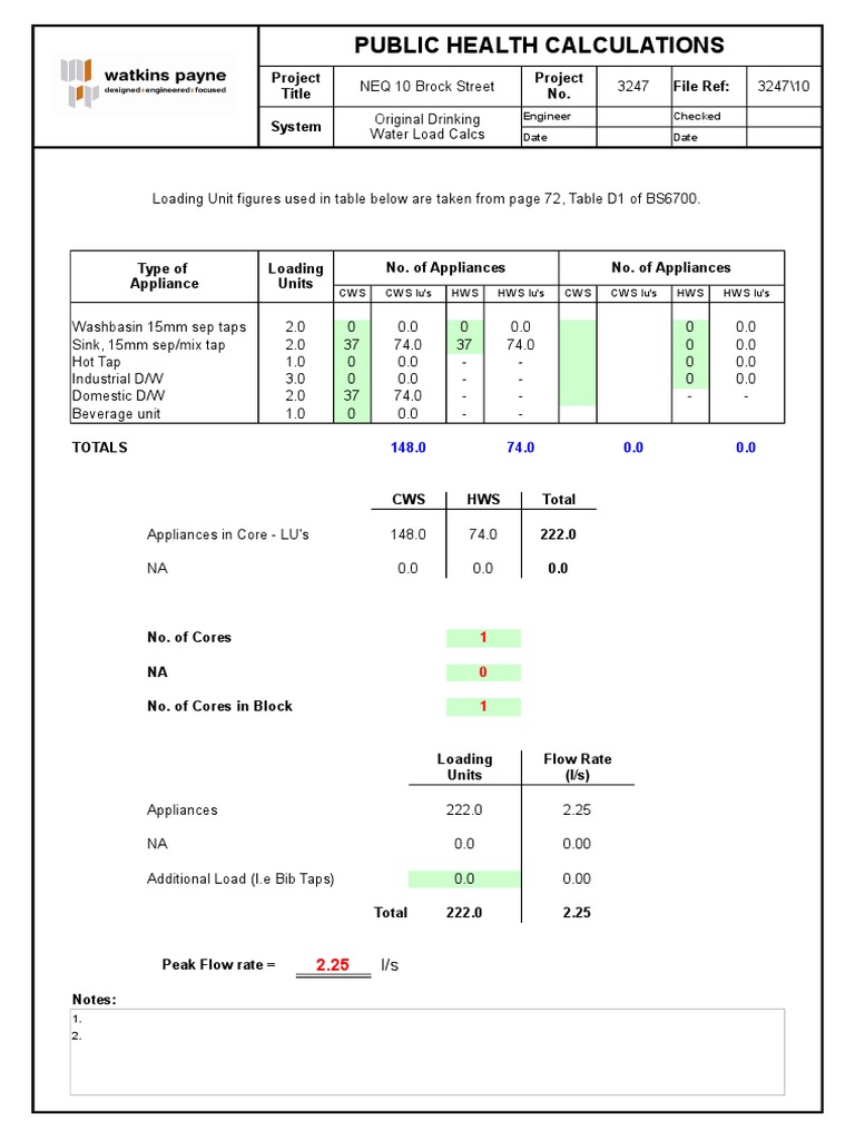 Public Health-Water Load Calculations | PDF