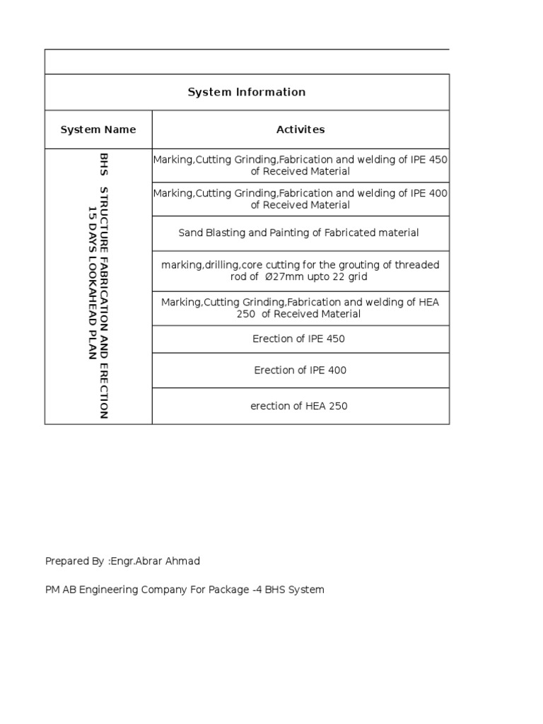 System Information Ab Engineering Company Islamabad PDF