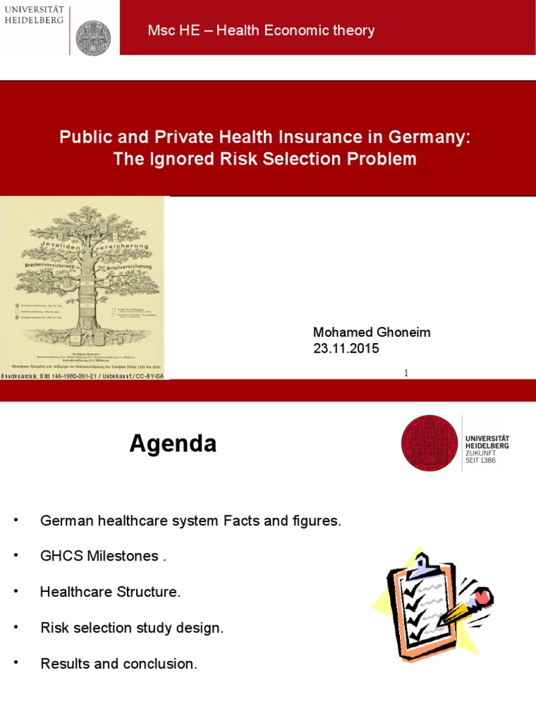 Risk Selection Insurance In Germamy Insurance Health Economics