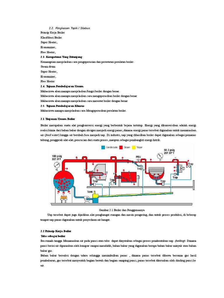 BAB II - Dasar.boiler | PDF