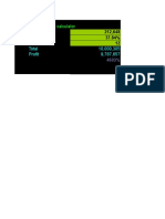 Balance Gain % Month: Compounding Calculator