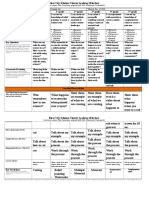 Rcs Elective Lesson Plan 12 12 16