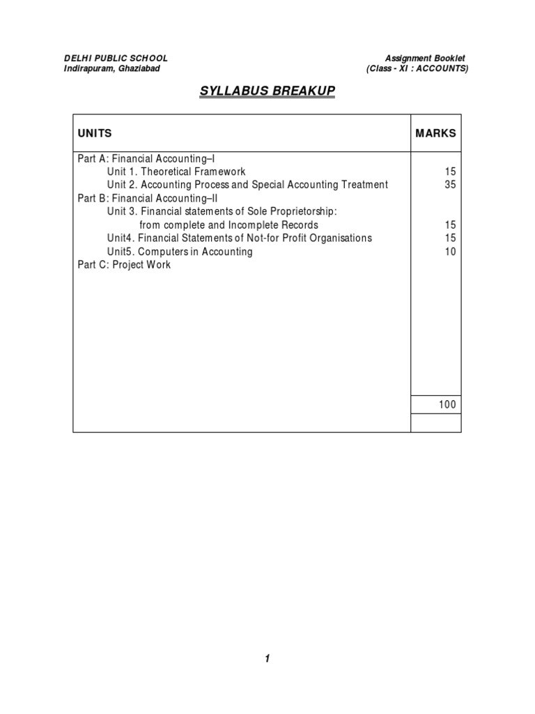 Class XI Accounting Assignment Overview | PDF | Debits And Credits | Cheque