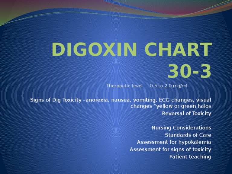 Digoxin Chart 303 Theraputic Level 0.5 To 2.0 MG/ML PDF