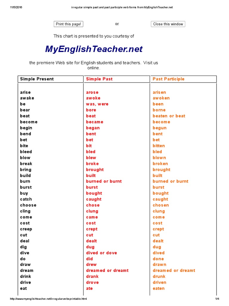 irregular-simple-past-and-past-participle-verb-forms-from-grammar