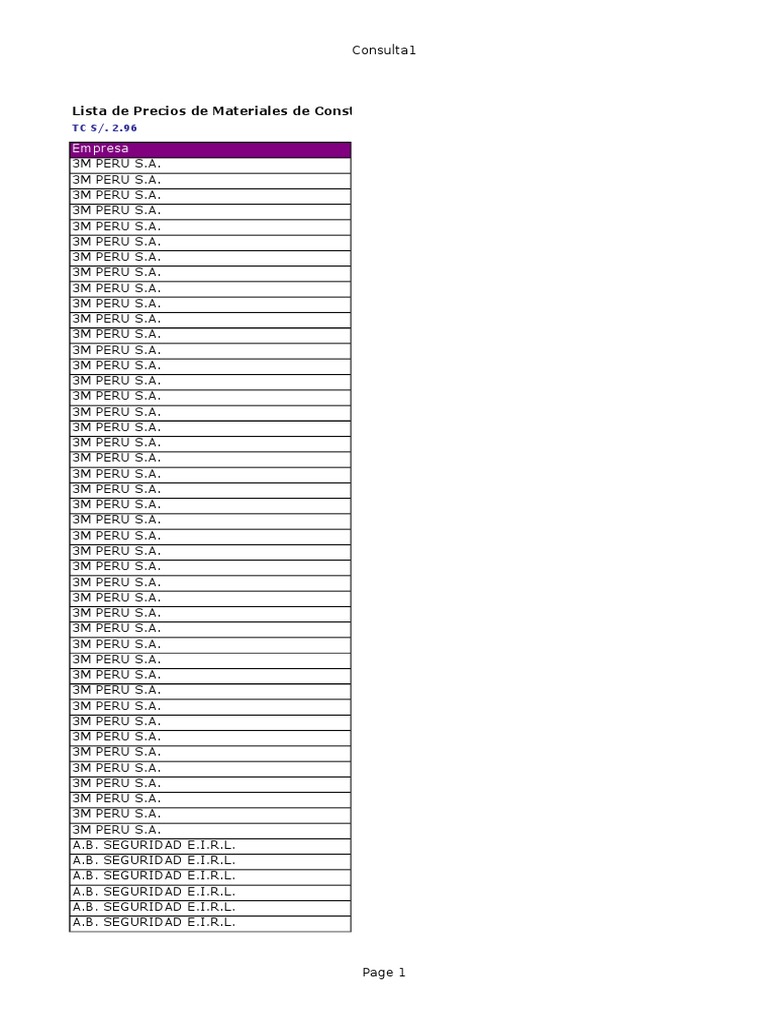 Lista de Precios de materiales construccion