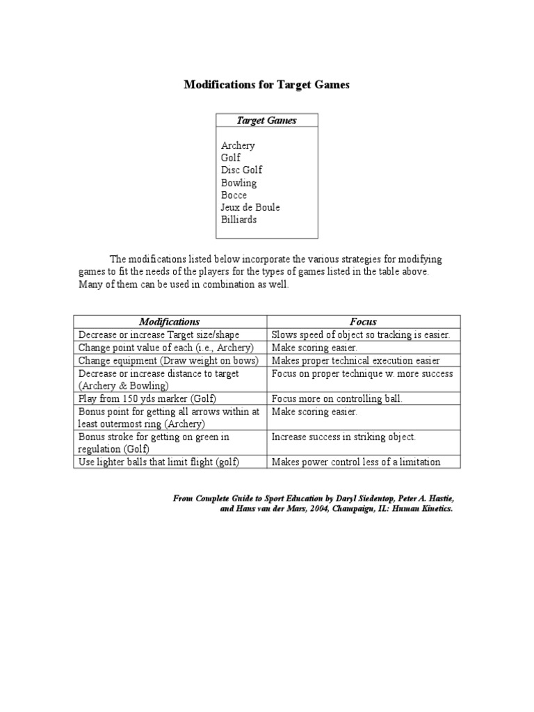 Modifications for Target Games Strategies | PDF | Archery | Leisure