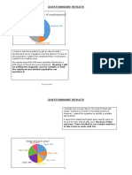 Simran Kaur - Questionnaire Results (Pie Charts + Explanation)