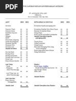 Download Contoh Bentuk Laporan Keuangan an Asuransi by Chairil Bachtiar SN33411979 doc pdf