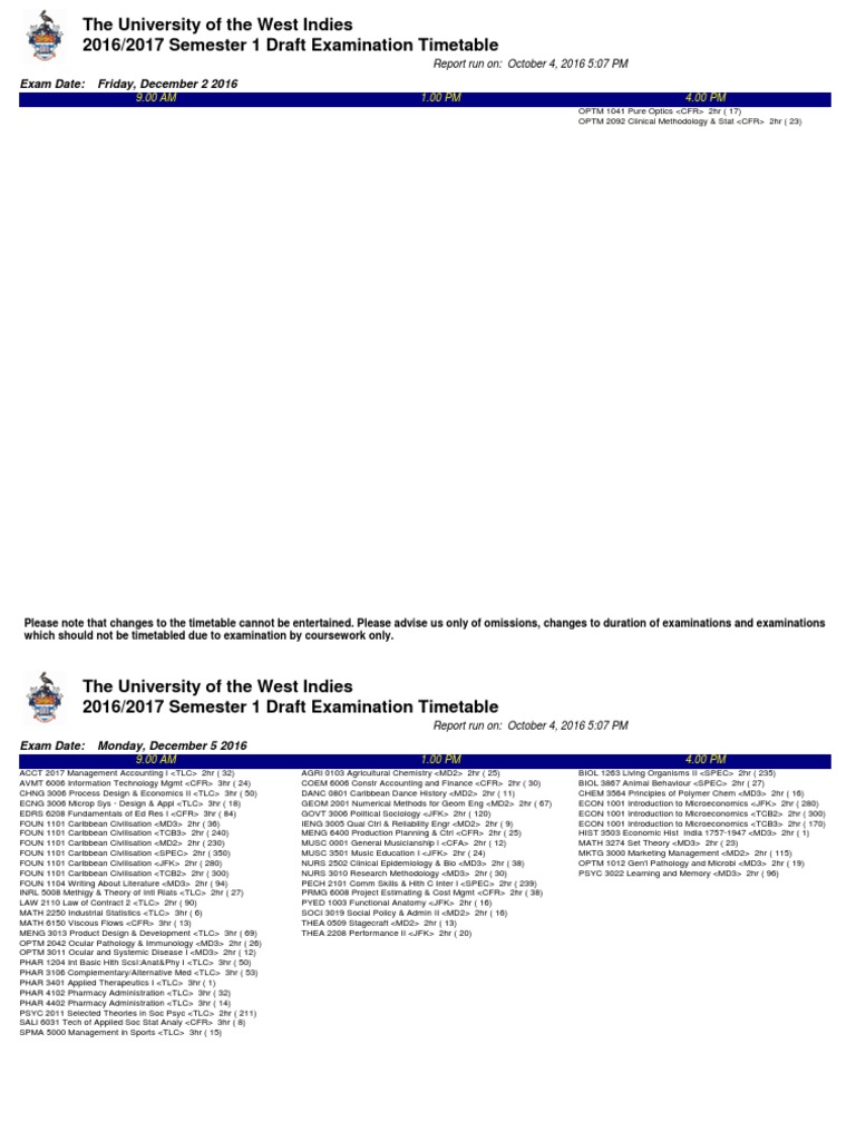 UWI 2016/2017 Semester 1 Exam Timetable | PDF | Science | Nature