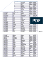 Padrón Elecciones CMU - 30 Agosto 2015