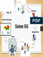 Presentation1 SIG DK